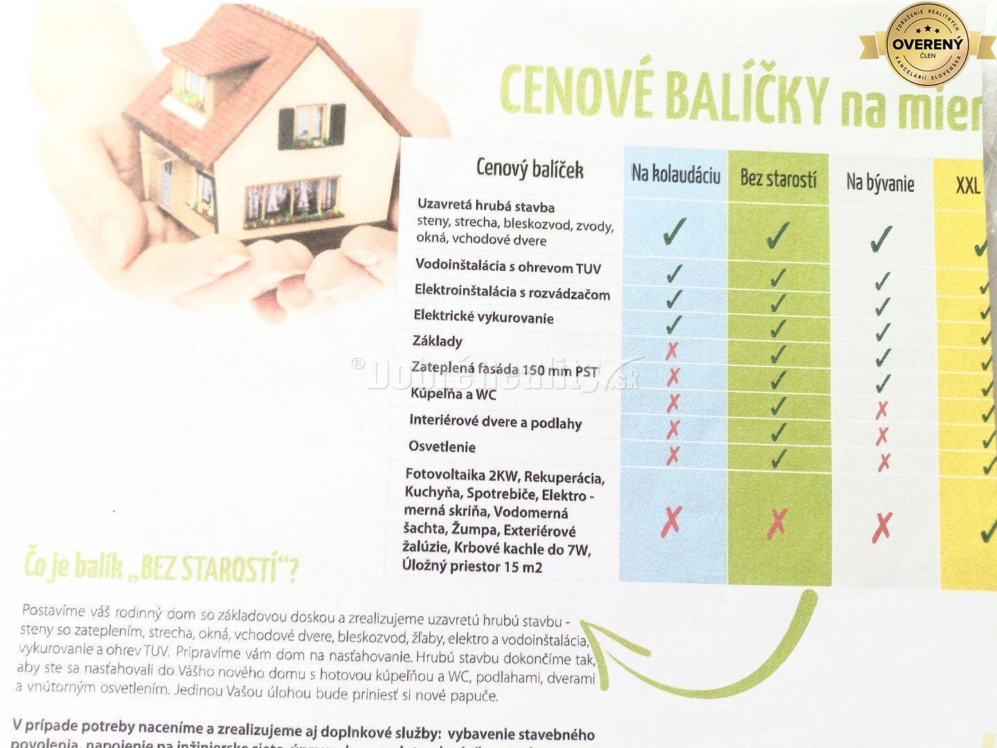 PREDAJ: Výstavba nízkoenergetického drevodomu Luxury na pozemku v Seme