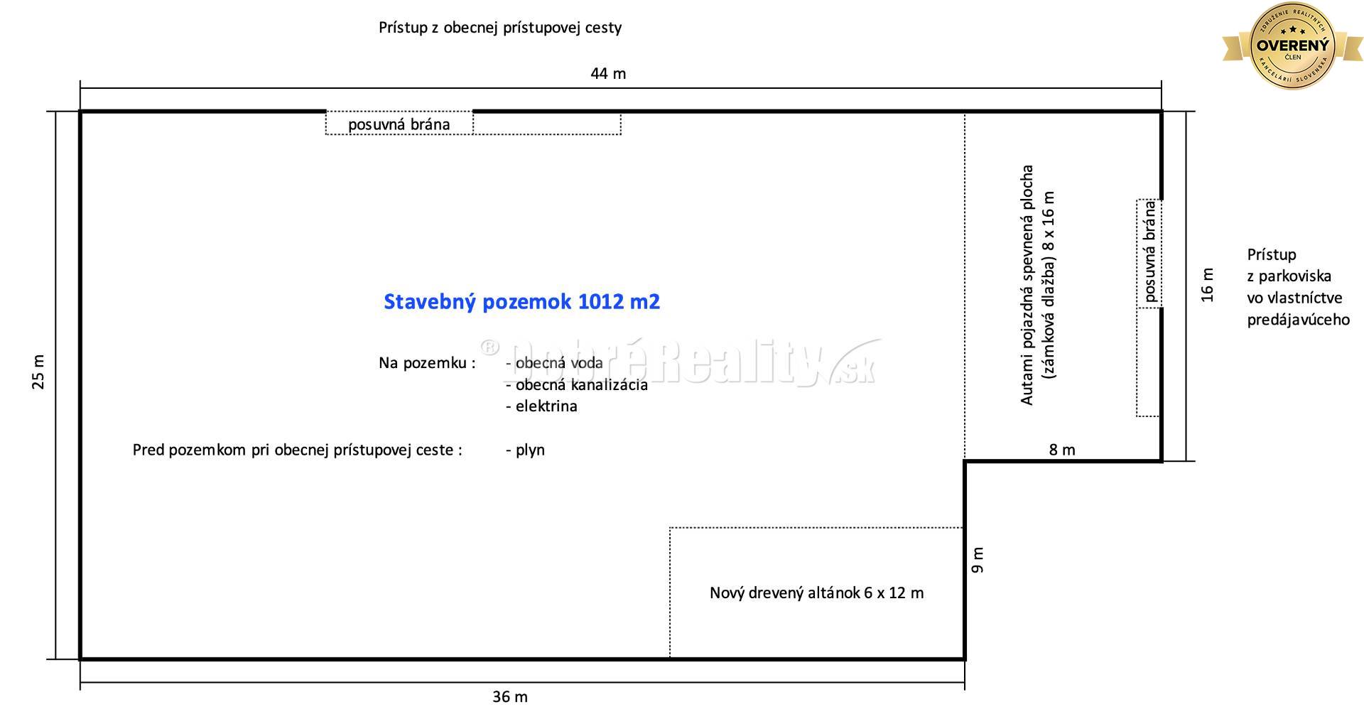 DOBRÉ REALITY - Nadštandardný stavebný pozemok na výstavbu RD alebo by