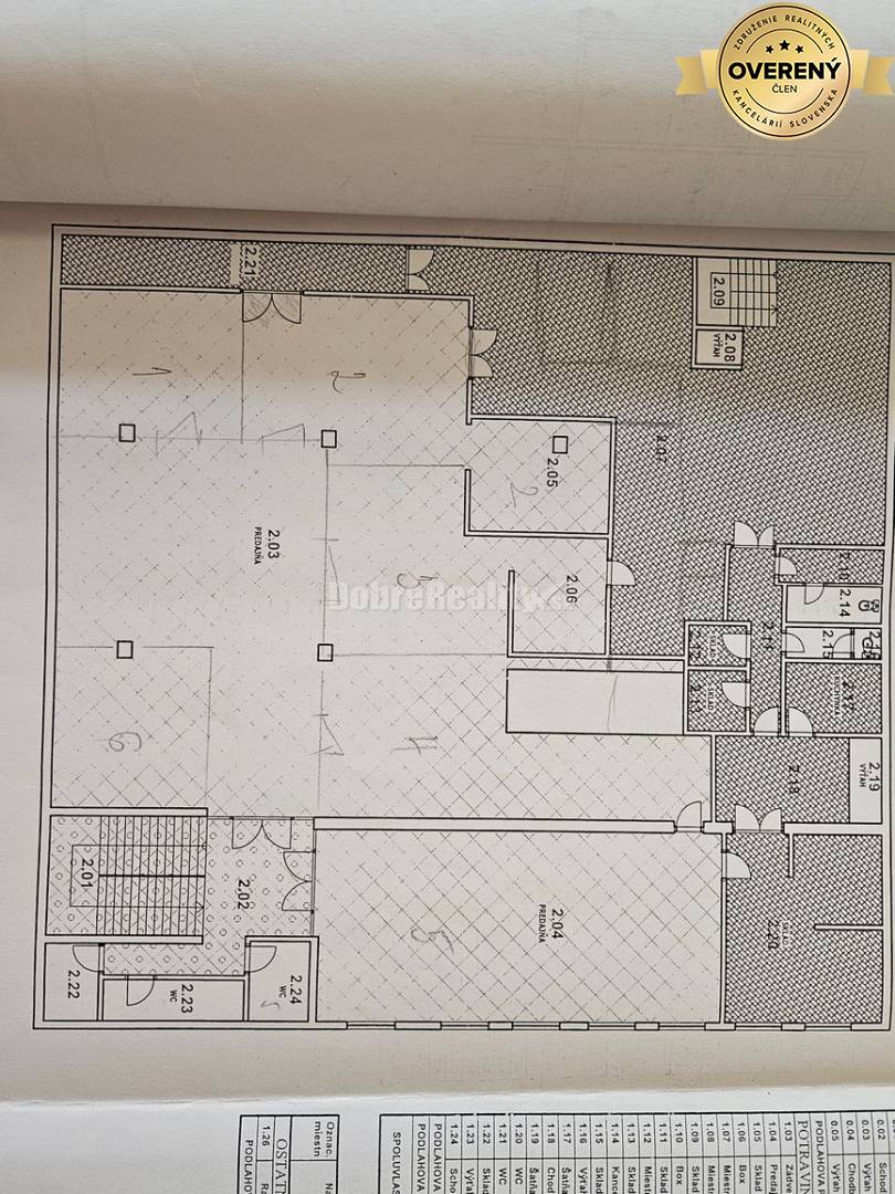 Polyfunkčný objekt B R E Z N O-Mazorníkovo