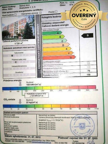 PRENÁJOM: SLNEČNÝ 1 IZBOVÝ BYT, SÁSOVÁ