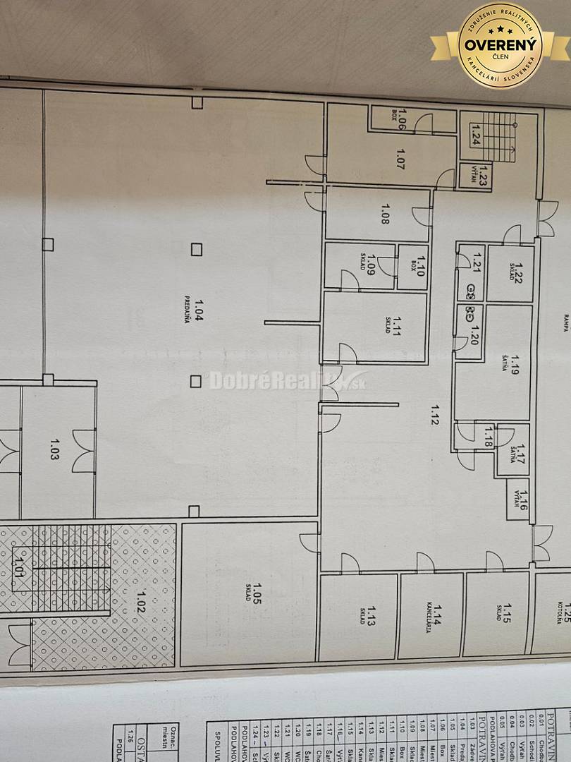 Polyfunkčný objekt B R E Z N O-Mazorníkovo