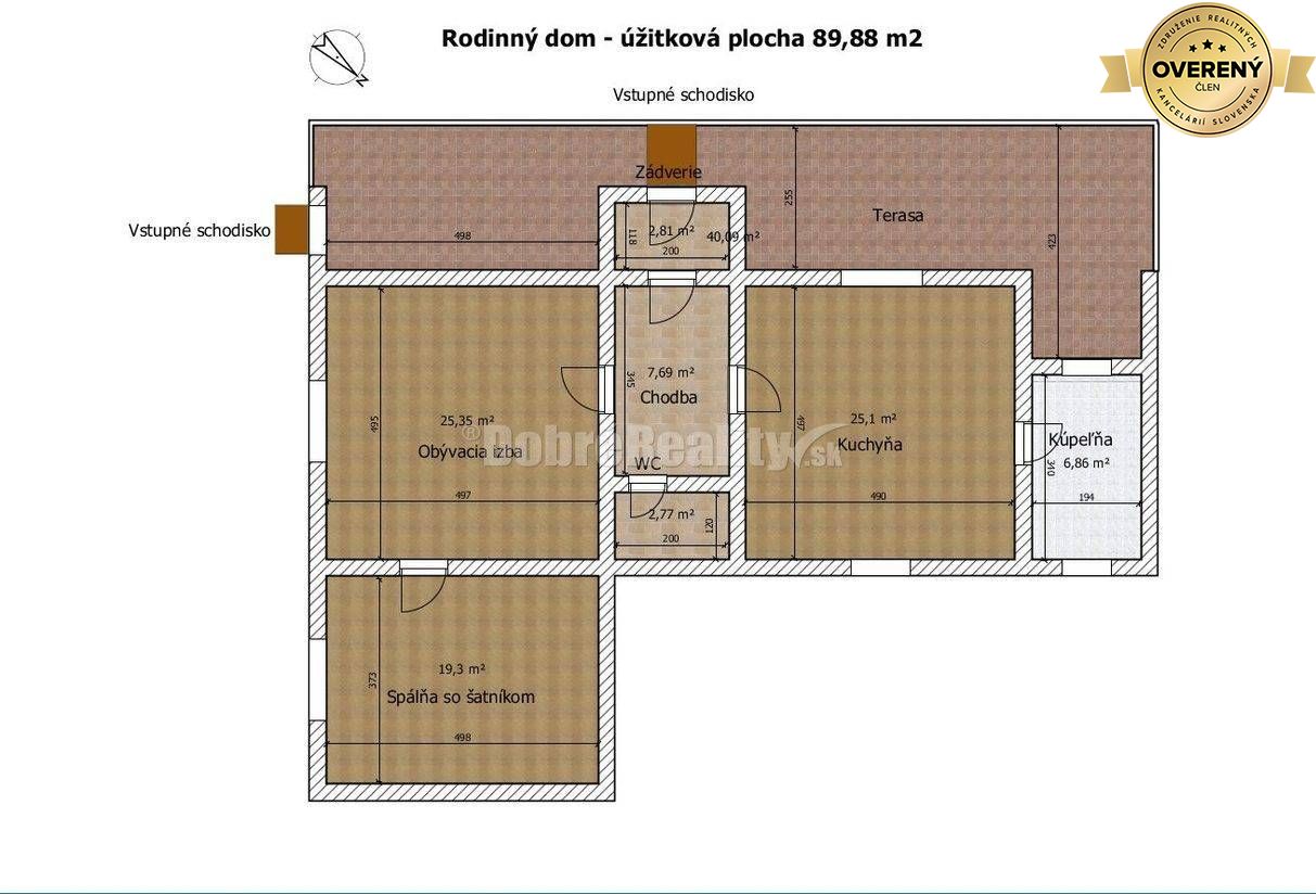 Rodinný dom so záhradou a historickým mlynom, 90 m2, Medovarce