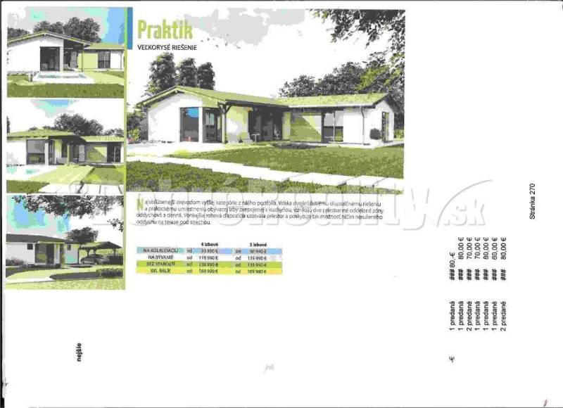 VÝSTAVBA: 4-izbový nízkoenergetický drevodom Praktik